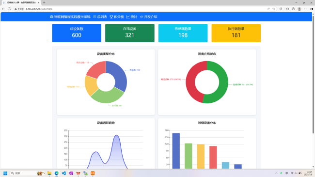 基于C语言和Socket通信的物联网设备监控与评分系统